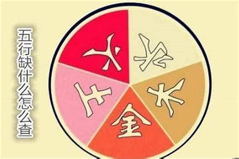 五行缺火的名字|五行缺火的男孩名字大全集免费（精选300个）